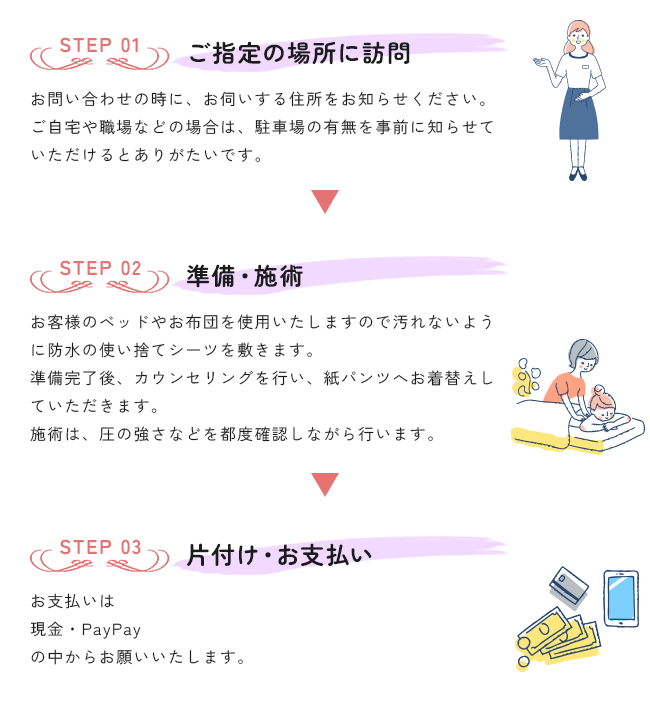 forest | 福井県福井市文京にある完全予約制リラクゼーションサロン