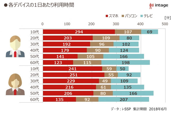 無料 エロ 動画 敏感