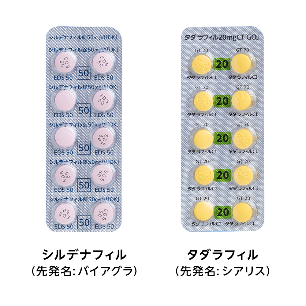 ED治療薬のシアリス。その効果と費用、副作用を徹底解説 | MOTEO