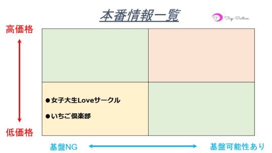 徳山で夜遊び！ピンサロやデリヘルを視察！