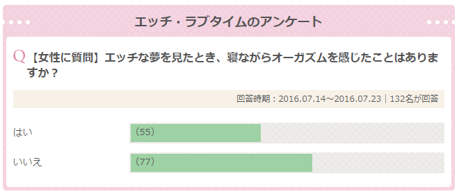 Amazon.co.jp: ガスマスク3 夢の中でHighにさせられたオナホ女8名 ※イキ過ぎ注意