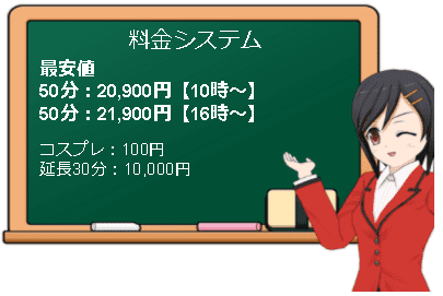 東京文学・歴史散歩７。根岸、三ノ輪、龍泉、千束から浅草その２：龍泉一葉記念館から新吉原、浅草。』浅草(東京)の旅行記・ブログ by 