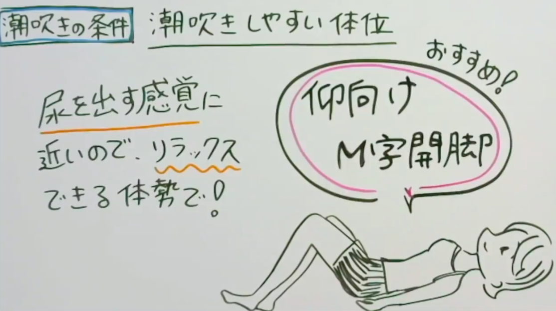 自分で潮吹きするやり方】女性のための完全マニュアル | 【きもイク】気持ちよくイクカラダ