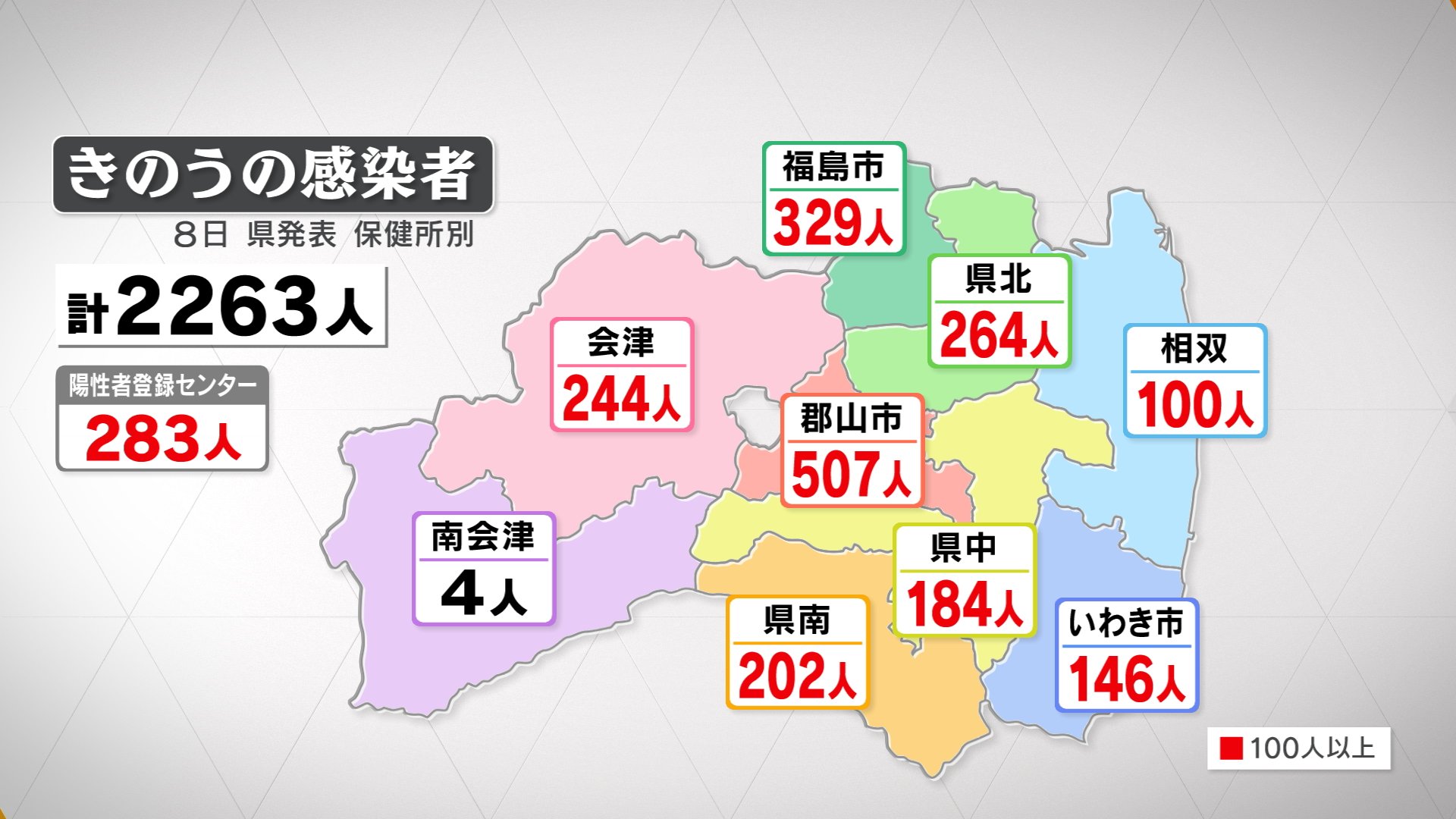 福島民報社 福島県のニュース 福島県の新聞社