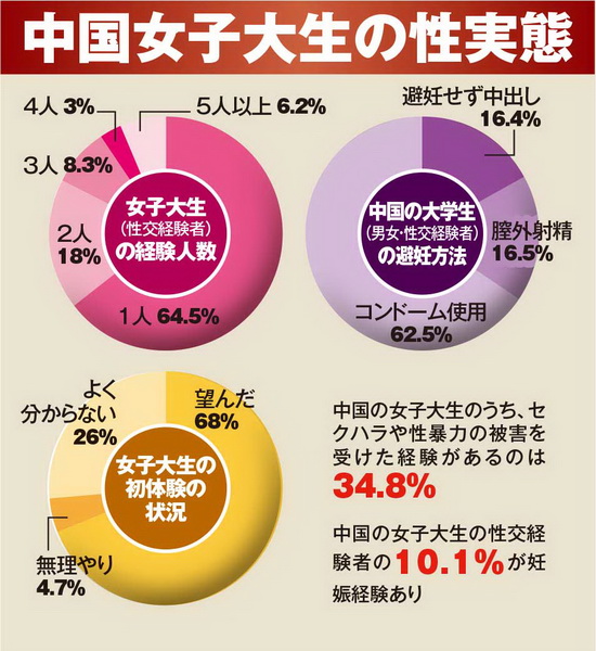 娯楽街ルーディルへの潜入 [アイオライト] | DLsite