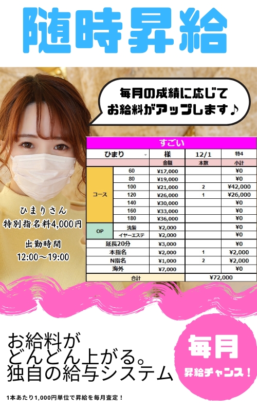 大阪北新地で「技術力100％」の痩身エステに出会うための裏技ポイント | 大阪でおすすめのエステサロンギフトnavi