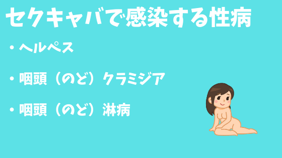 セクキャバで感染する可能性のある性病とは│セイシラ