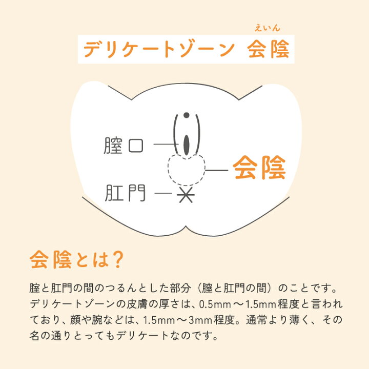 会陰裂傷、会陰切開の着目点から骨盤底筋をトレーニングする重要性について」院長ブログを更新しました。 | 産後骨盤矯正.com