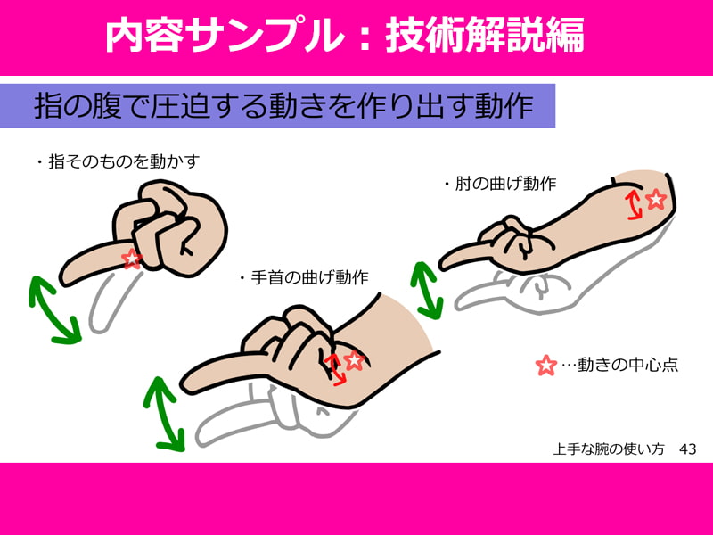 自称しみケンの解説】手マンの達人が絶対にイかせるコツ10選を伝授！イッたことのない子も悶え絶頂するテクはこれ！ | 