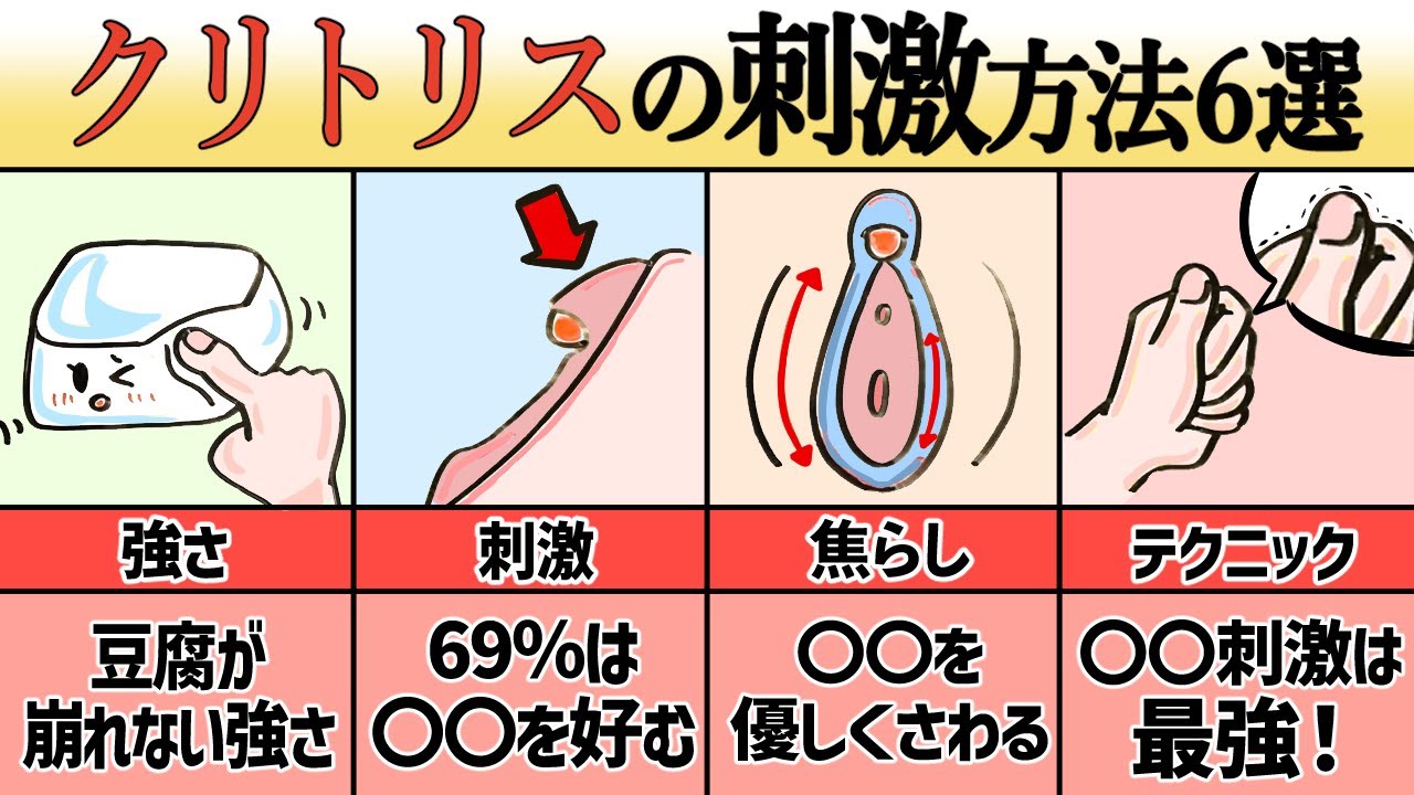 泉の湯 - 枚方市津田山手