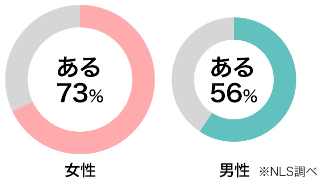 クリトリスの吸引が気持ちよすぎる！おすすめ吸引アダルトグッズ13選！ | Trip-Partner[トリップパートナー]