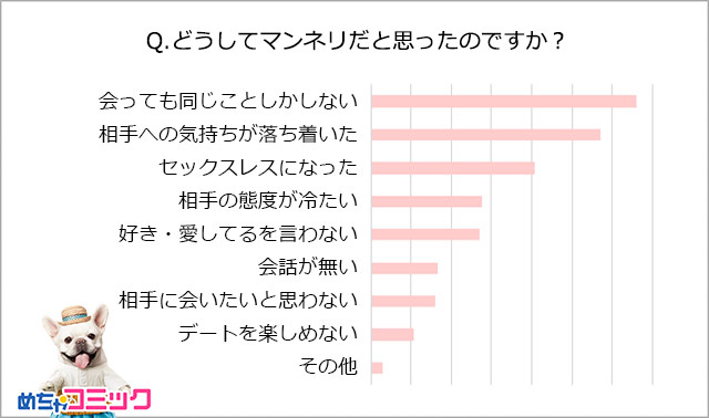 大きさじゃない、テクでもない！必要なのは企画力！ | Souffle（スーフル）