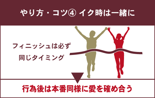 テレフォンセックスとは？エッチな大人の遊びその全てを徹底解説！！ ｜バレンタインコール