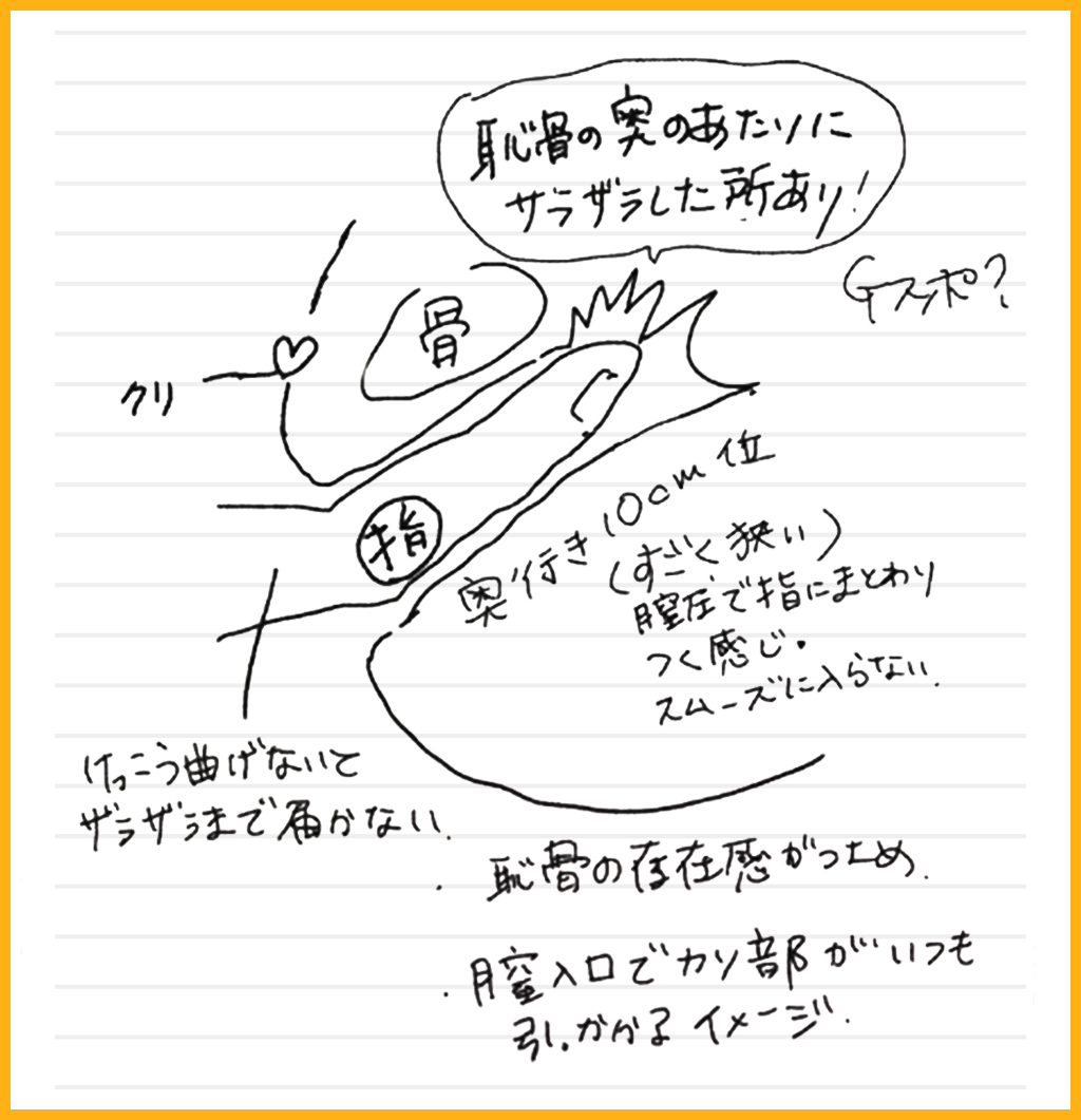 指オナニーでイク方法！処女でも膣に指を入れて指オナしていい？【快感スタイル】