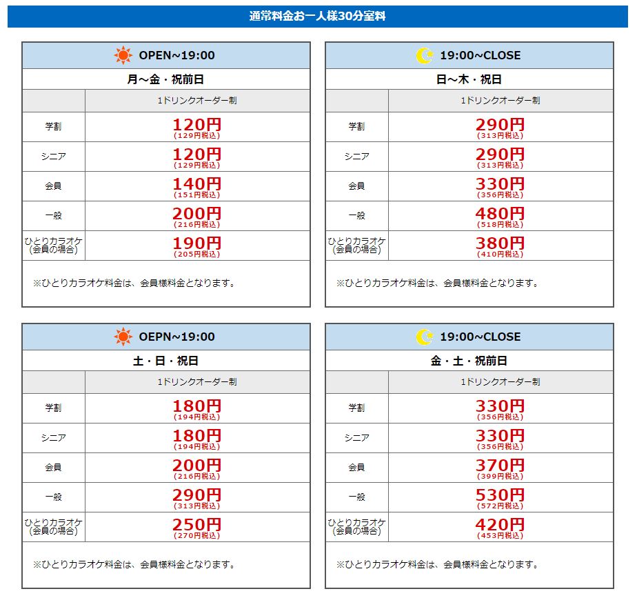 応募者必見】「コート・ダジュール」バイトの面接に関する評判・口コミまとめ│らくジョブ バイト選び