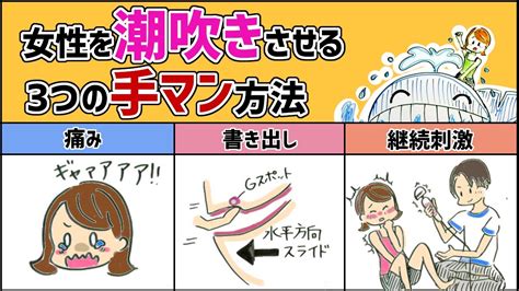 純粋無垢な女子○校生たちによる初めてのM男責め体験でドSに大変貌！男も女もイキまくる痴女っ娘ハーレム3P生中出しセックス！ Part.1 -  honto電子書籍ストア