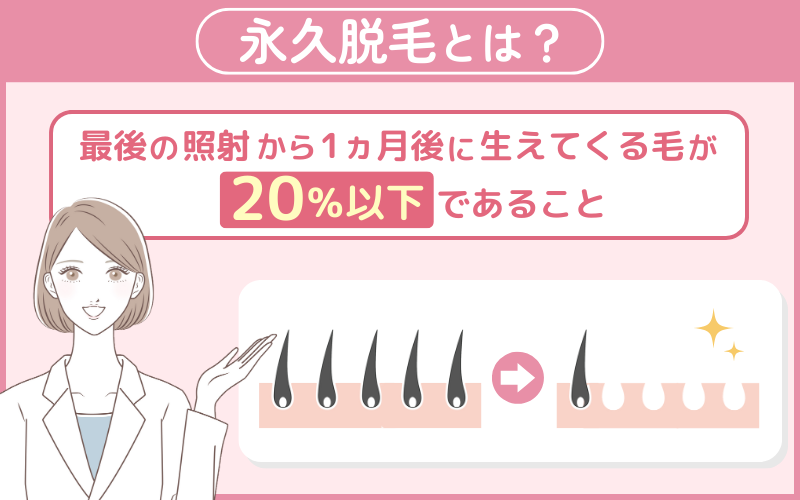 皮膚科医が解説】埋没毛の原因と正しい対処方法～医療レーザー脱毛で埋没毛を根本的に解消 |広尾プライム皮膚科