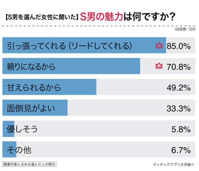 30%OFF】M男ザコ戦闘員の悪の組織のザコザコ作戦 [M男紳士のにじかい] | DLsite