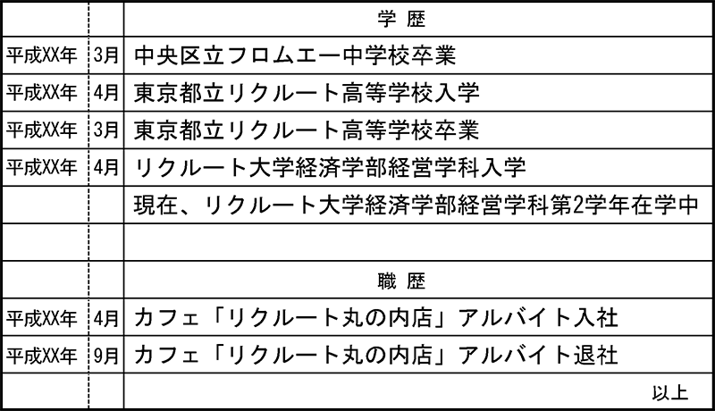 バイト履歴書の「学歴・職歴」の書き方まとめ | フロムエーしよ!!