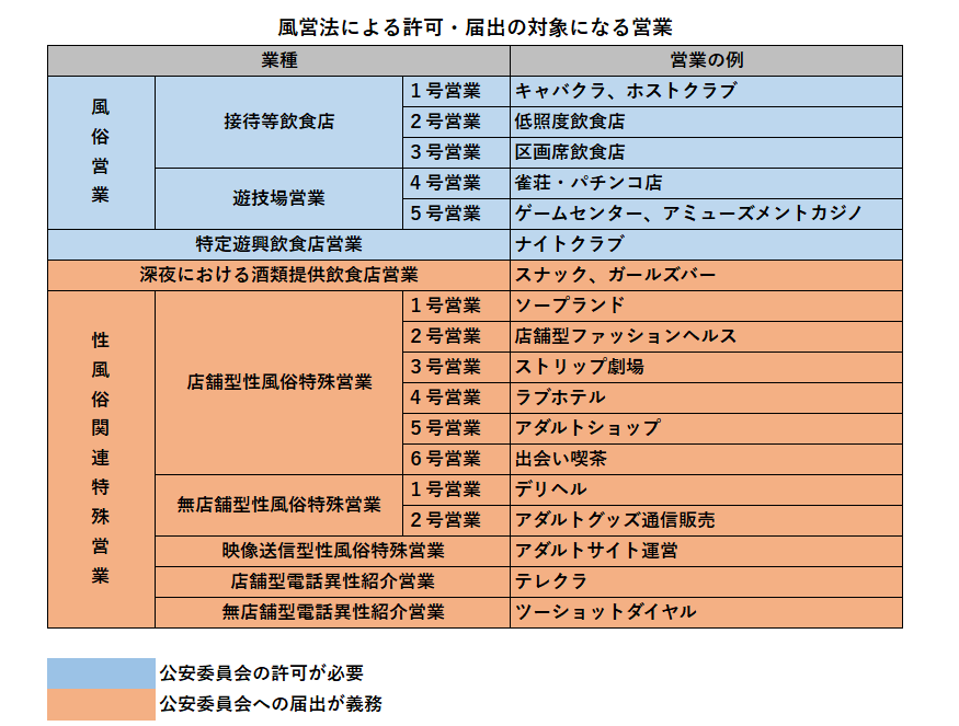 プレイ&コンセプト｜新橋回春風俗エステ【アロマピュアン】