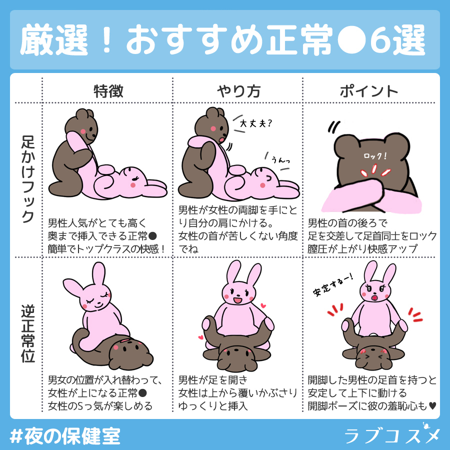 騎乗位の動き方のコツ！気持ちいい腰の動かし方 - 夜の保健室