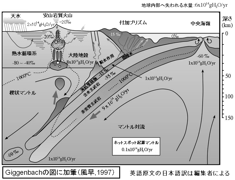 種類・特徴・組織やでき方を一気に覚える！】火成岩の一覧表まとめ | ちーがくんと地学の未来を考える