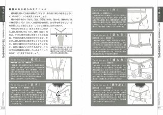 スケベ道奥義・人生スケベに楽しくいきましょう。 その１２２、SM編１３、とりあえず、M女の縛り方をおぼえよう。パート１ : 成田アキラのオンナは女神さま