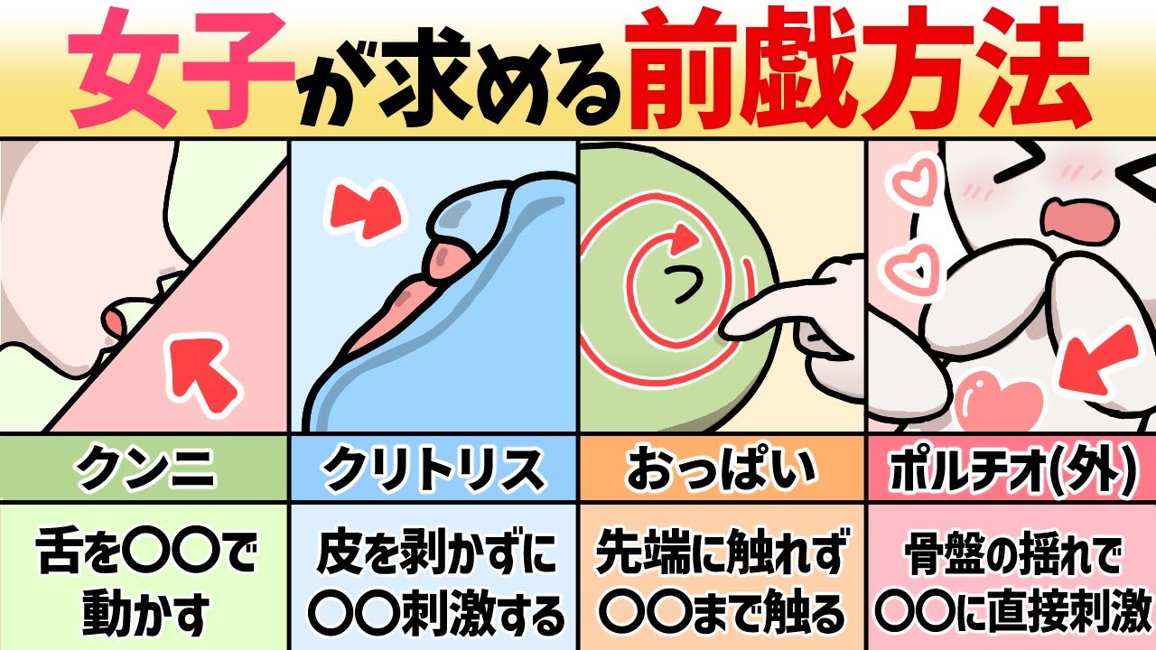 悶絶するほど気持ちいいクンニのやり方！クリトリスの正しい舐め方や手順などを徹底解説！ - sexprogress.com