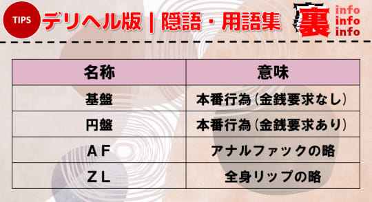 和歌山のソープをプレイ別に5店を厳選！NS/NN・オナニーの実体験・裏情報を紹介！ | purozoku[ぷろぞく]