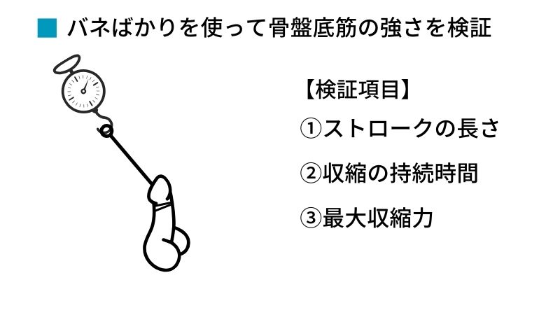 射精力＆勃起力ダウンに悩まされる前に知っておきたい「PC筋トレーニング」！PC筋を鍛えてチ○ポの若々しさをキープしよう！ | 日刊SODオンライン