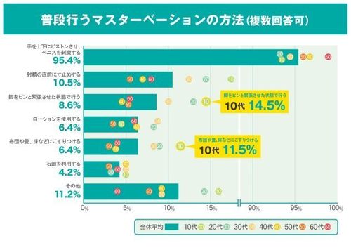 新ガチ素人女性☆インフルエンサーのオナニー配信！|AVCOLE.COM