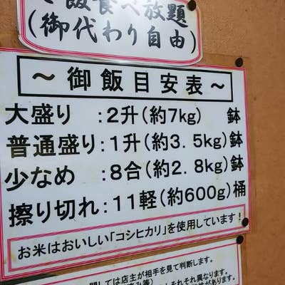 秋葉原の「人」に聞く。第3回～デカ盛りメニュー あだち店主～｜秋葉原ベースキャンプ