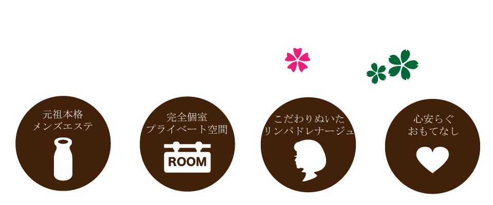 メンズエステ（ダイエット痩身・顔）｜金沢市入江のメディカルエステサロン「オアシス・さくら」