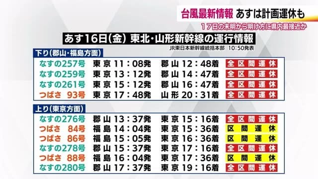 光洋NEWS - いわき光洋高等学校NC