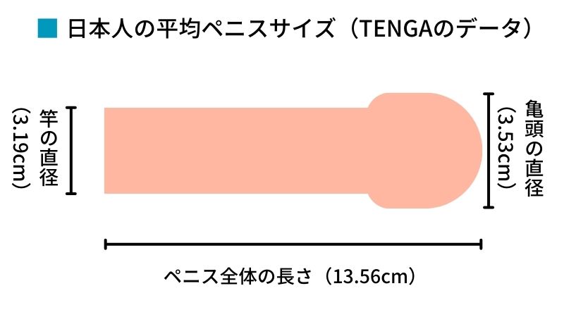 子どもの発想が、仕事に大いに役立つのです。｜CHANTO WEB