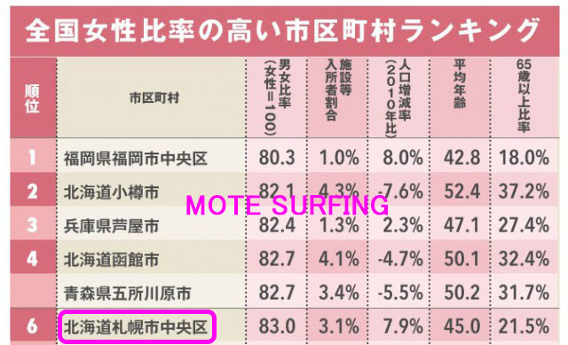 出会い系体験談 | 割り切りセフレ掲示板