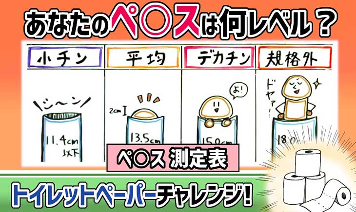 日本人のペニス、平均的サイズは13cm。女性からすると長さは関係ない｜あんしん通販コラム