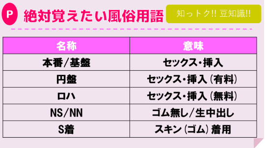 ミサ」ヤングヴィーナス - 西新・早良区・城南区・西区/トクヨク・ヘルス｜シティヘブンネット