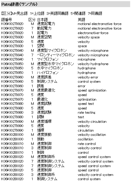 製品情報｜日本電波工業株式会社 - NDK -