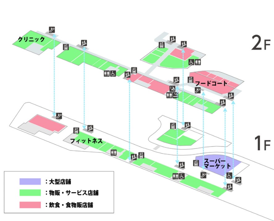 マルエツ／千葉県船橋市に体験型SM「船橋三山店」オープン | 流通ニュース