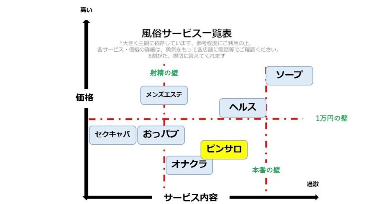 eyesalon Fair 本厚木店(アイサロンフェアホンアツギテン)の予約＆サロン情報 |