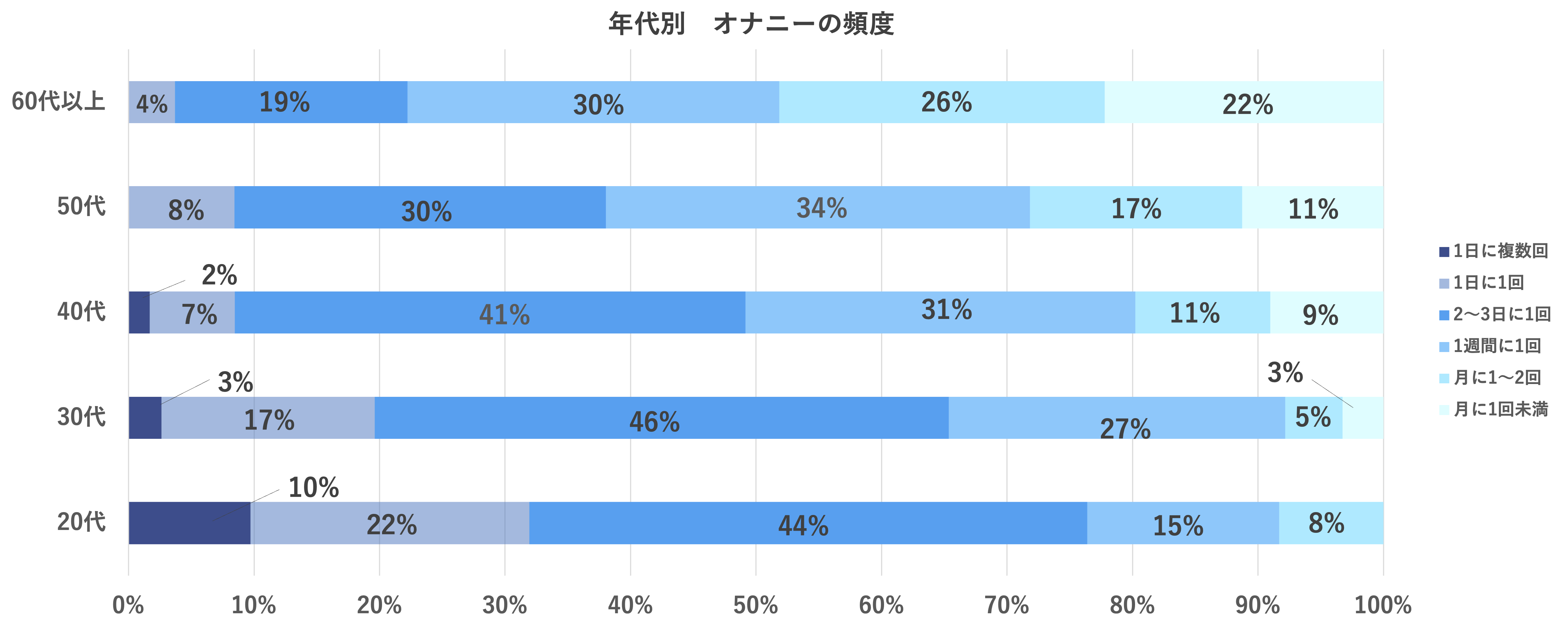 年齢60代』”ケツまんこ”まで熟した外国人マダム熟女と即相互見せ合いオナニーした ビデオ通話体験映像 | エロ垢、おな電動画は Harineta.com