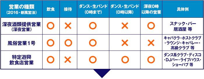 宮前平でさがす淫乱・濃厚サービス風俗店｜駅ちか！人気ランキング