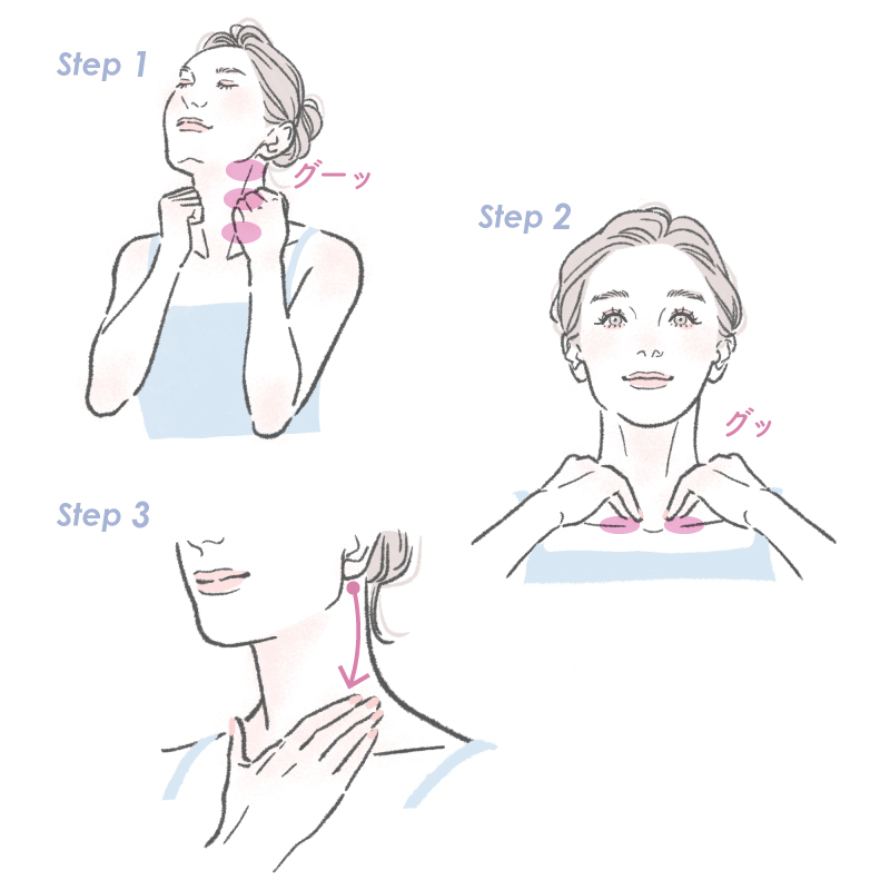 自分でできる！顔のリンパマッサージ　How to: Lymph face massage