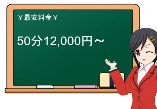 上野・御徒町ソープ「ニュー桃山」口コミ情報求む!!【ソープBBS】 | 『風サイ!』関東ソープランド爆サイまとめ!