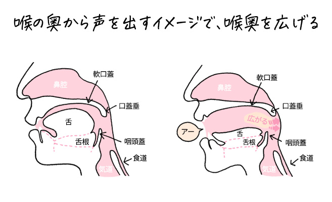 イラマチオとはなに？ やり方やリスク・フェラチオとの違いを解説 | シンデレラグループ公式サイト