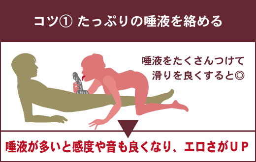 満足度が高いフェラの平均時間は？長すぎた時の対処法も！ - 風俗コラム【いちごなび】