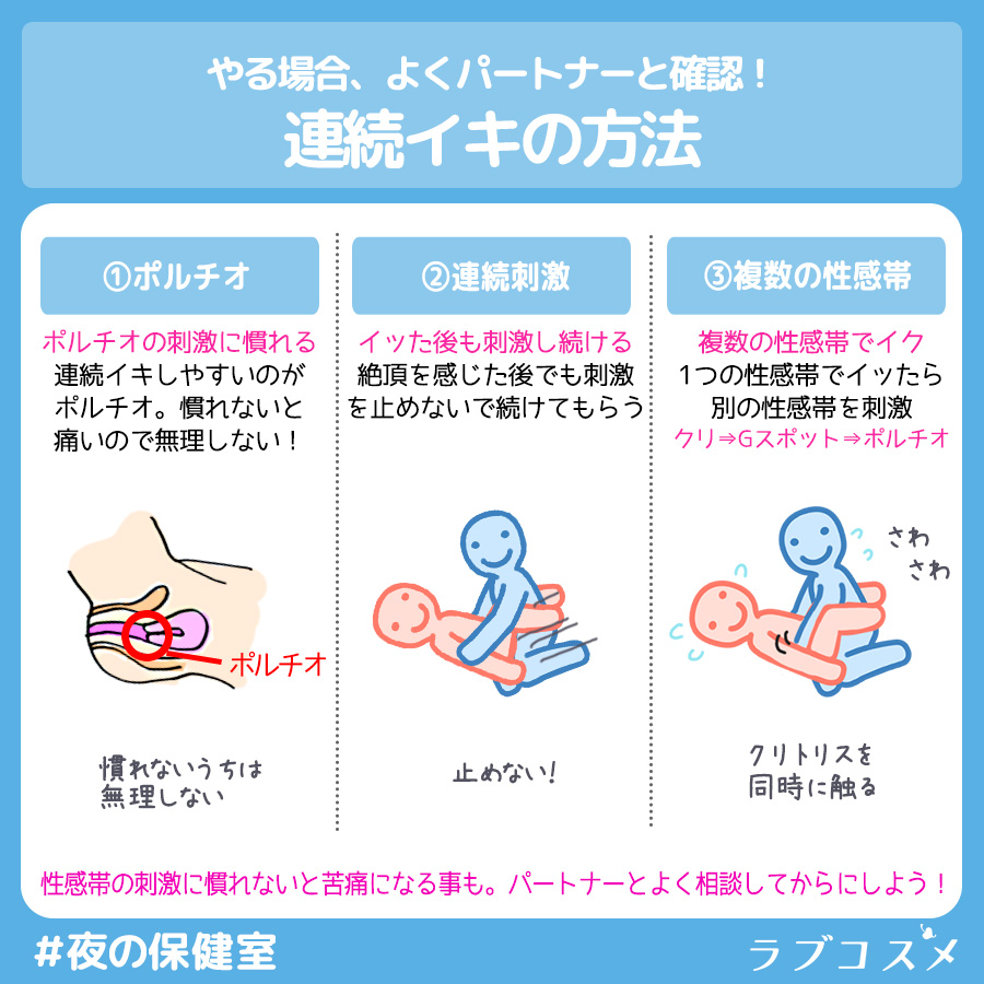 連続イキでブッとぶ全身性感帯の逸材AVデビュー 感じ始めるとエンドレス痙攣しちゃう超敏感体質「頭がパァ～ンってなってみたいんです…うふふ」 光乃ひかり  -