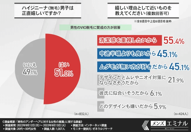 駿河屋 -【アダルト】<中古>女子○生3人をパイパンにしちゃいました。（ＡＶ）