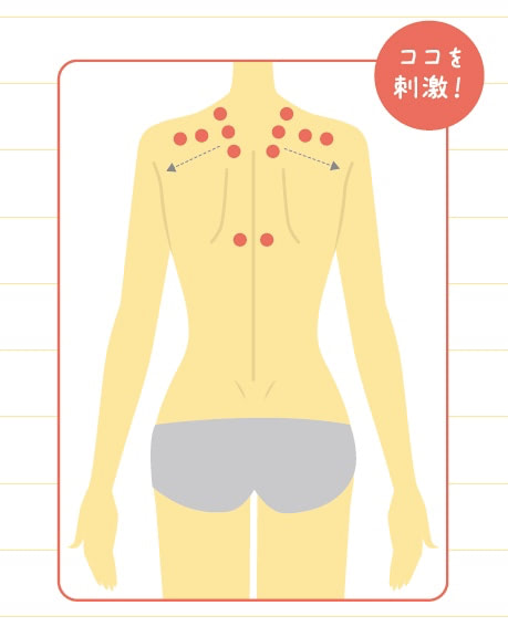 東風の会】全身性感帯大量イキ潮 | 東風の会 [公式通販]TOFU